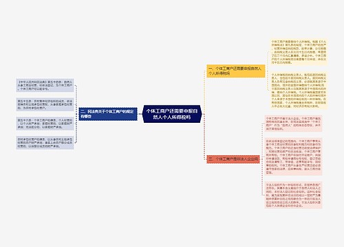 个体工商户还需要申报自然人个人所得税吗