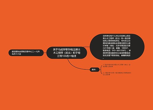 关于马成华等50名注册土木工程师(岩土)和于明江等103名一级注 关于马成华等50名注册土木工程师(岩土)和于明江等103名一级注