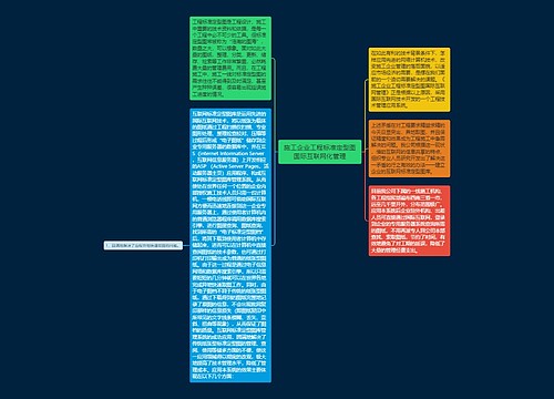 施工企业工程标准定型图国际互联网化管理