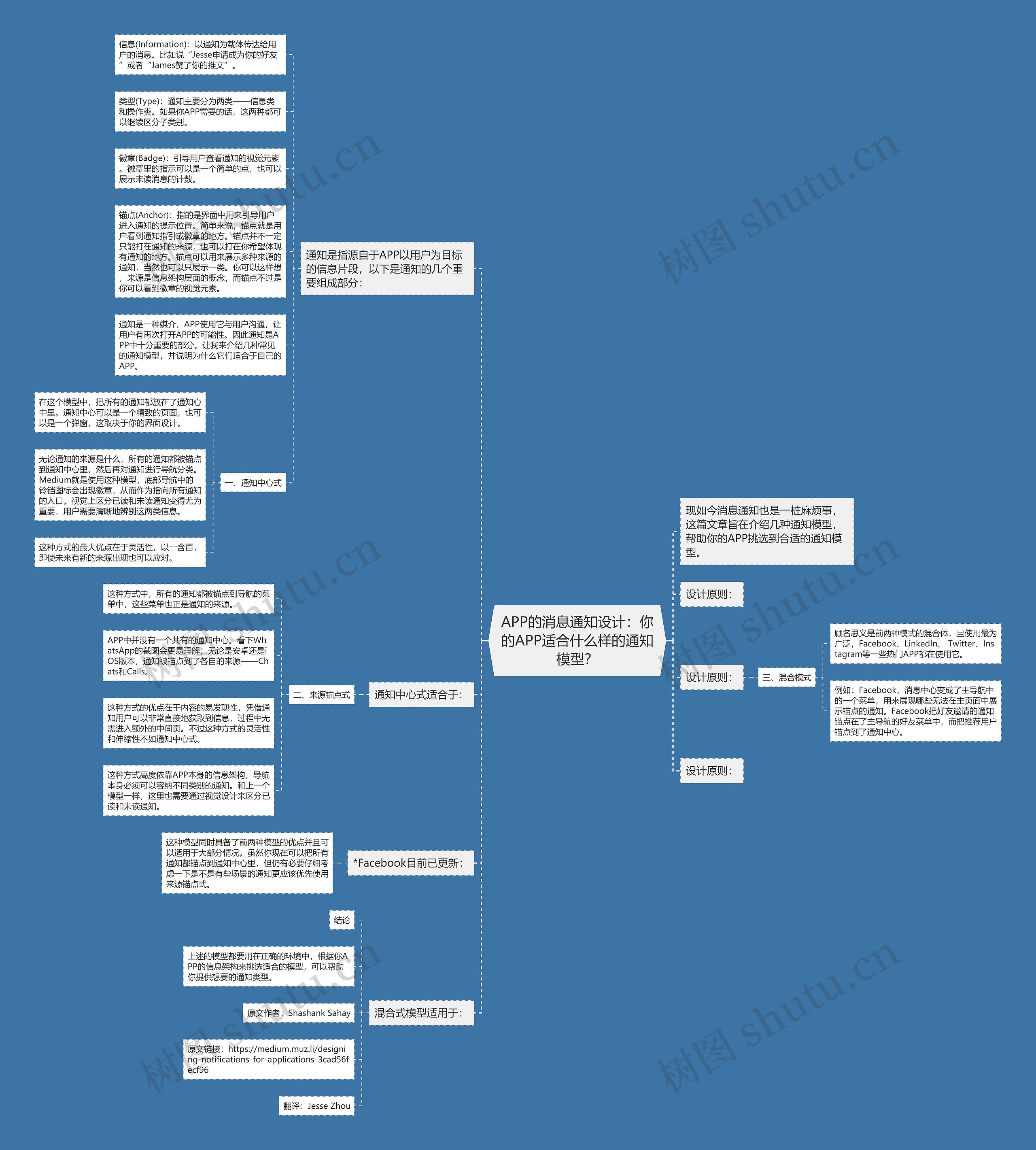 APP的消息通知设计：你的APP适合什么样的通知模型？思维导图