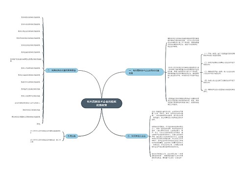 有关高新技术企业的税收优惠政策