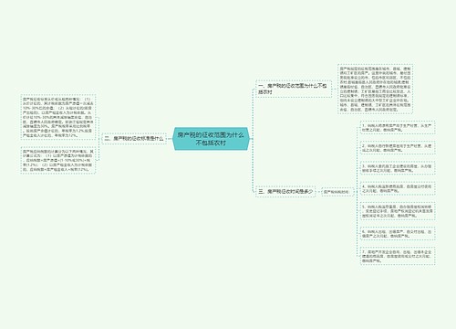 房产税的征收范围为什么不包括农村