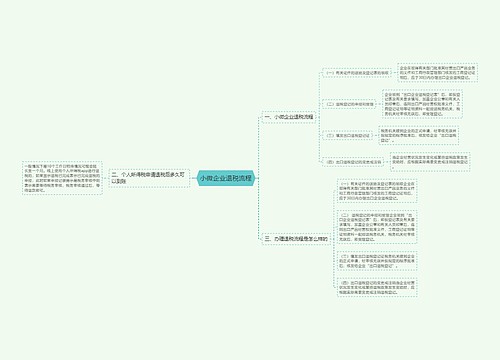 小微企业退税流程