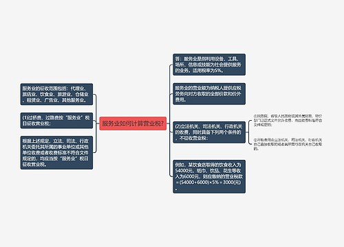 服务业如何计算营业税?