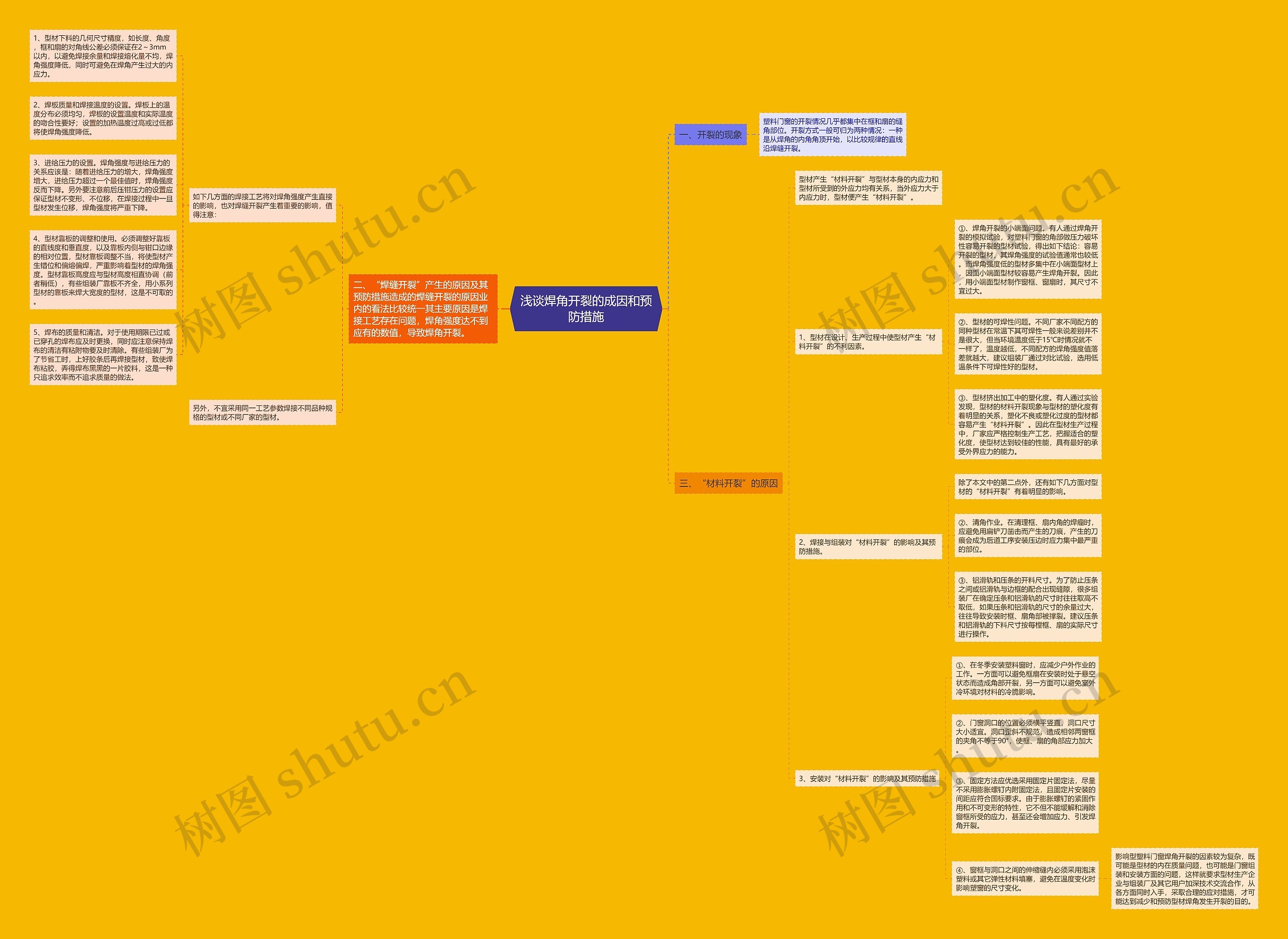 浅谈焊角开裂的成因和预防措施 浅谈焊角开裂的成因和预防措施