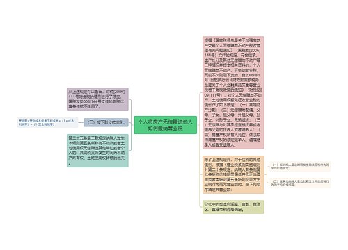 个人将房产无偿赠送他人如何缴纳营业税