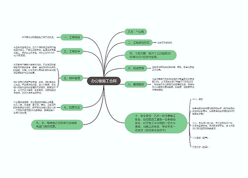 办公楼施工合同