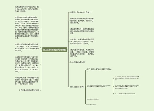 成品油消费税是如何调整