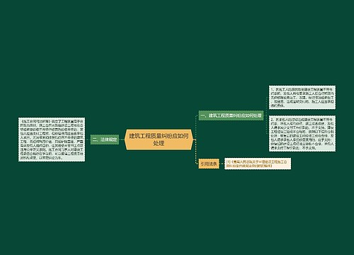 建筑工程质量纠纷应如何处理