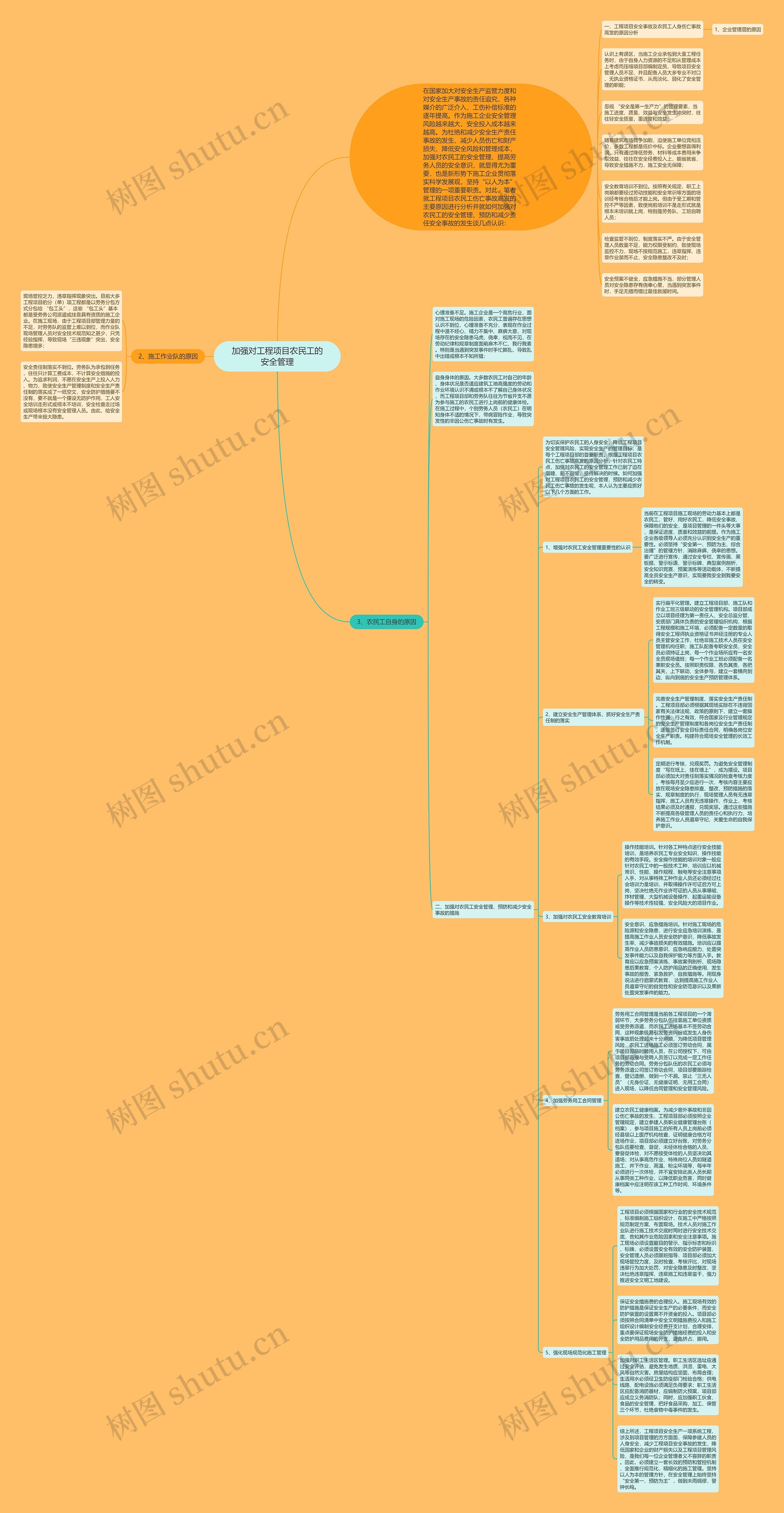 加强对工程项目农民工的安全管理 加强对工程项目农民工的安全管理
