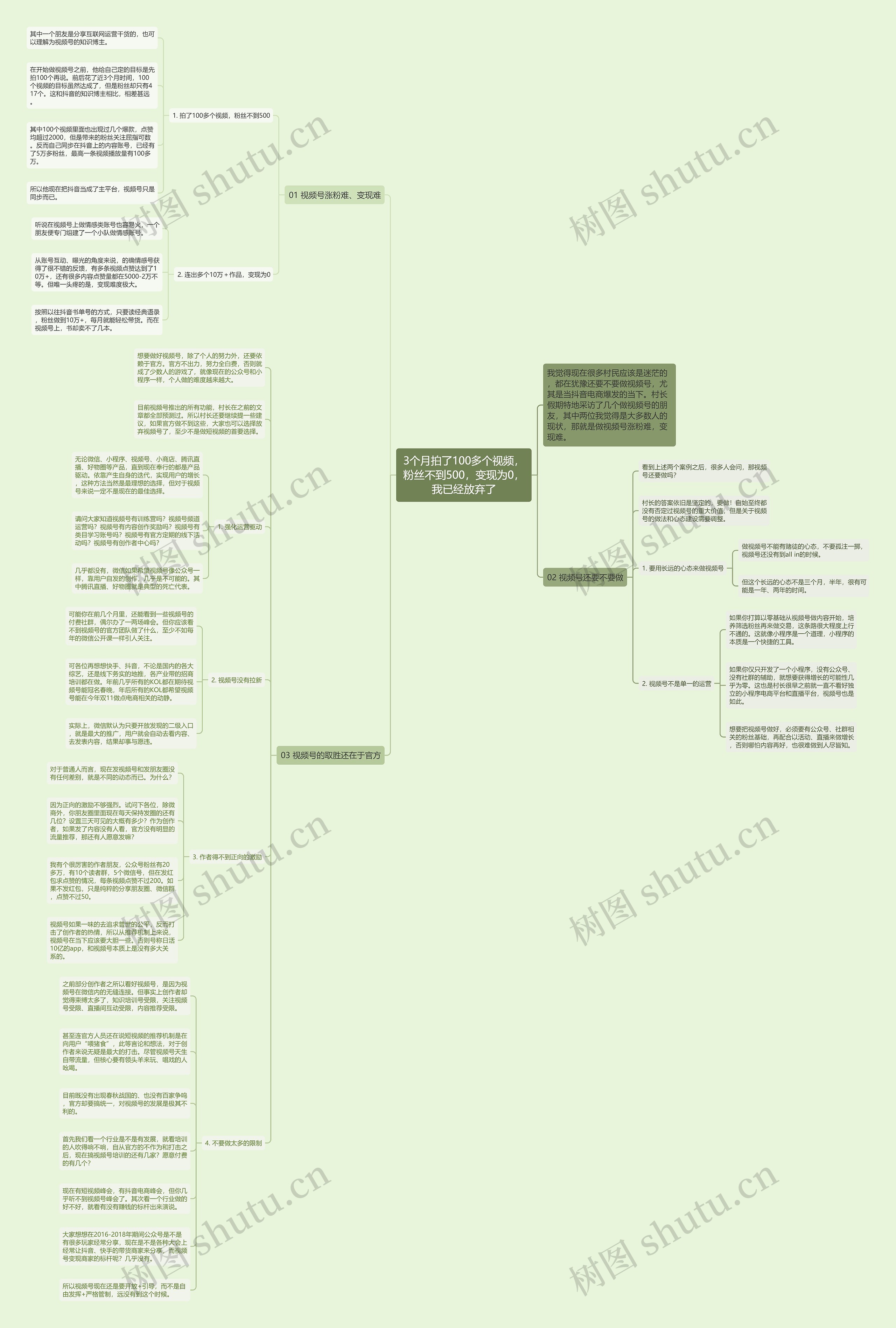 3个月拍了100多个视频，粉丝不到500，变现为0，我已经放弃了思维导图