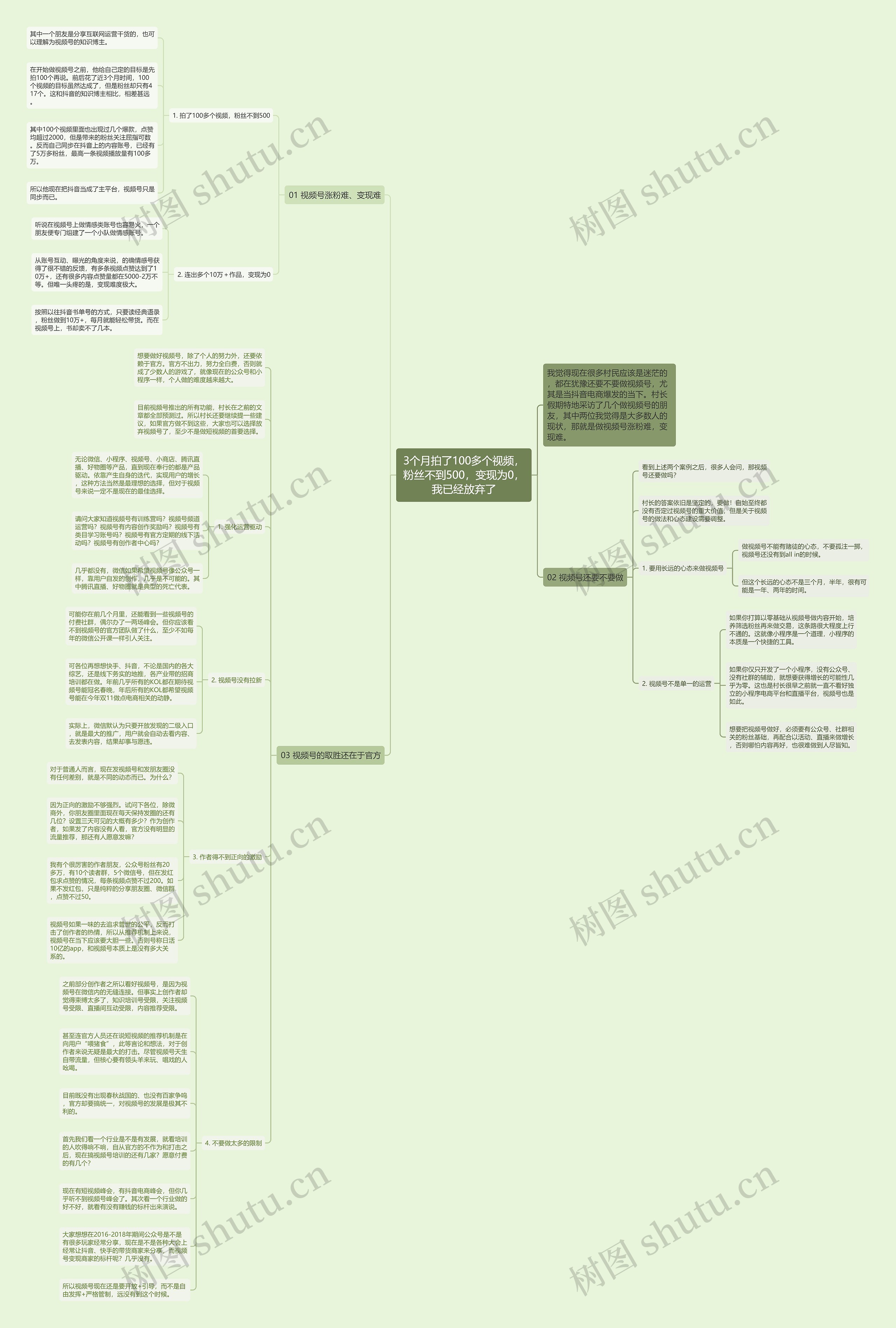 3个月拍了100多个视频,粉丝不到500,变现为0,我已经放弃了 3个月拍了100多个视频,粉丝不到500,变现为0,我已经放弃了