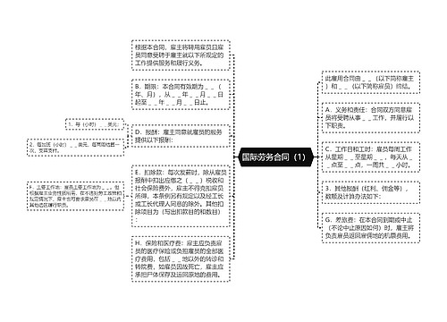 国际劳务合同（1）