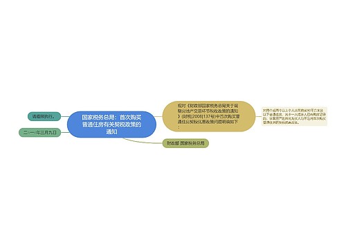 国家税务总局：首次购买普通住房有关契税政策的通知