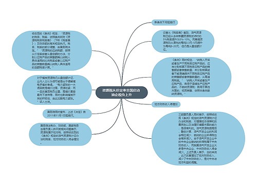 资源税从价定率全国启动 油企税负上升