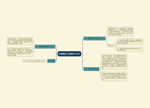 车船税什么时候交才行?