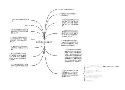 建筑工程竣工验收基本程序