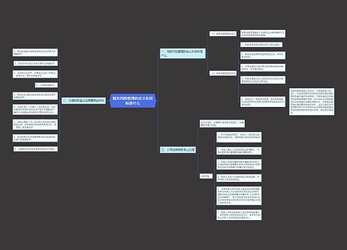 税务风险管理的含义和目标是什么