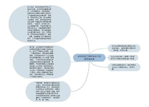 政府投资工程投标实行资格预审制度