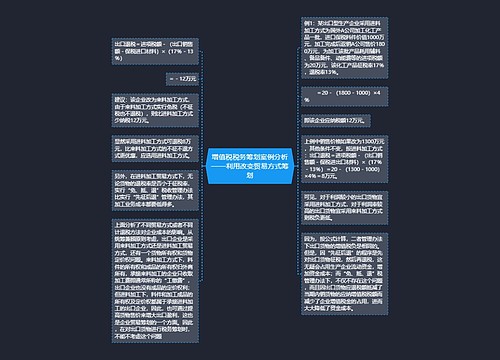 增值税税务筹划案例分析——利用改变贸易方式筹划