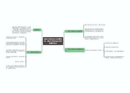 建设工程发包方式有哪两种，建设工程发包应当具备哪些条件