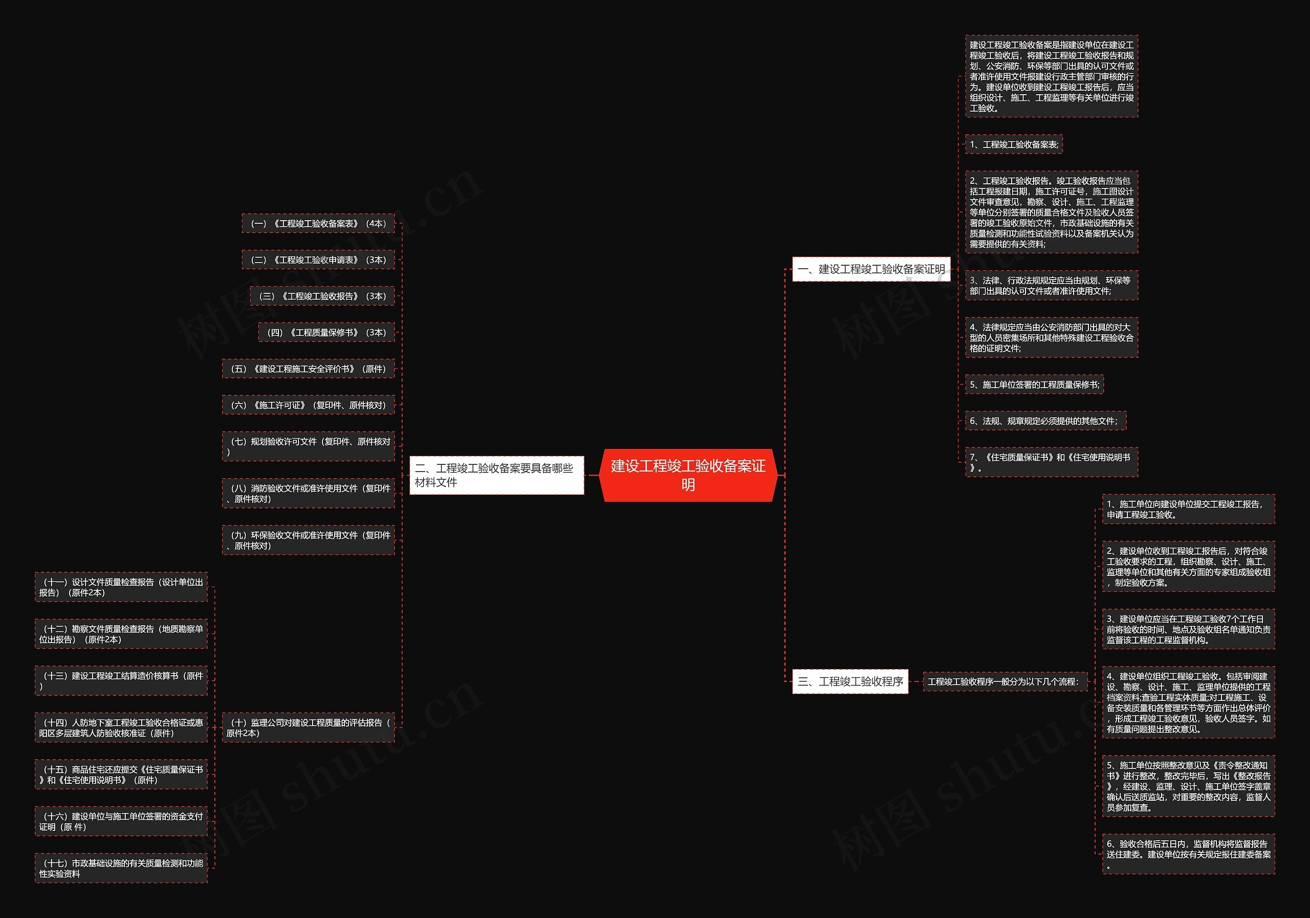 建设工程竣工验收备案证明 建设工程竣工验收备案证明