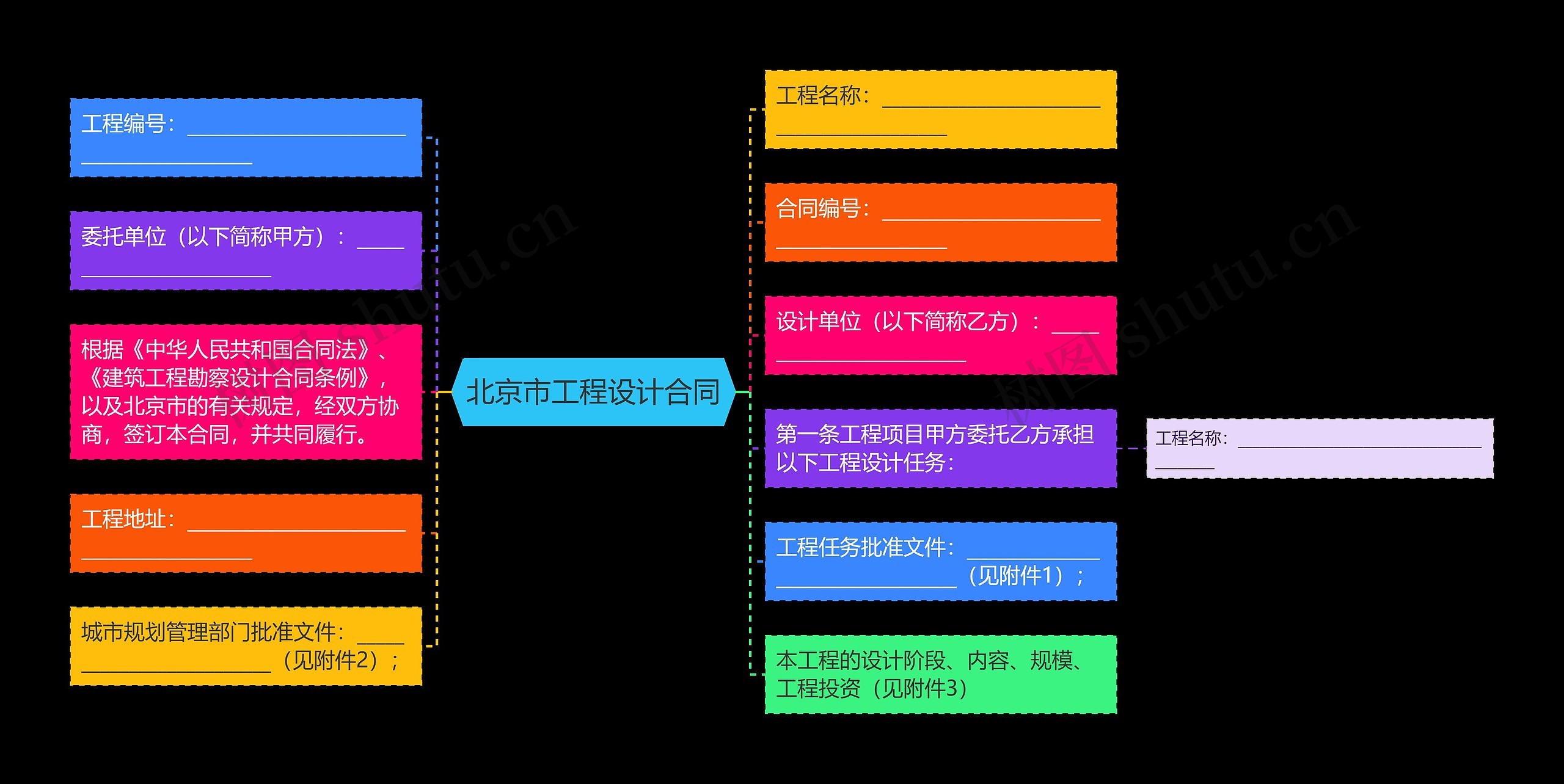 北京市工程设计合同