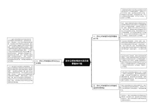 资本公积转增资本是否需要缴纳个税