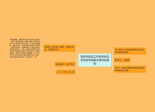 重庆市报送工作联系电话号码及网络基本情况的通知