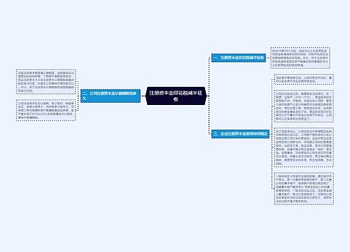 注册资本金印花税减半征收