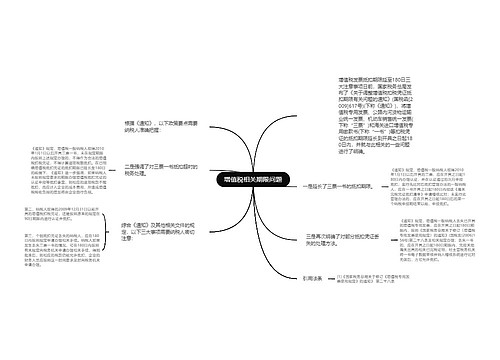 增值税相关期限问题