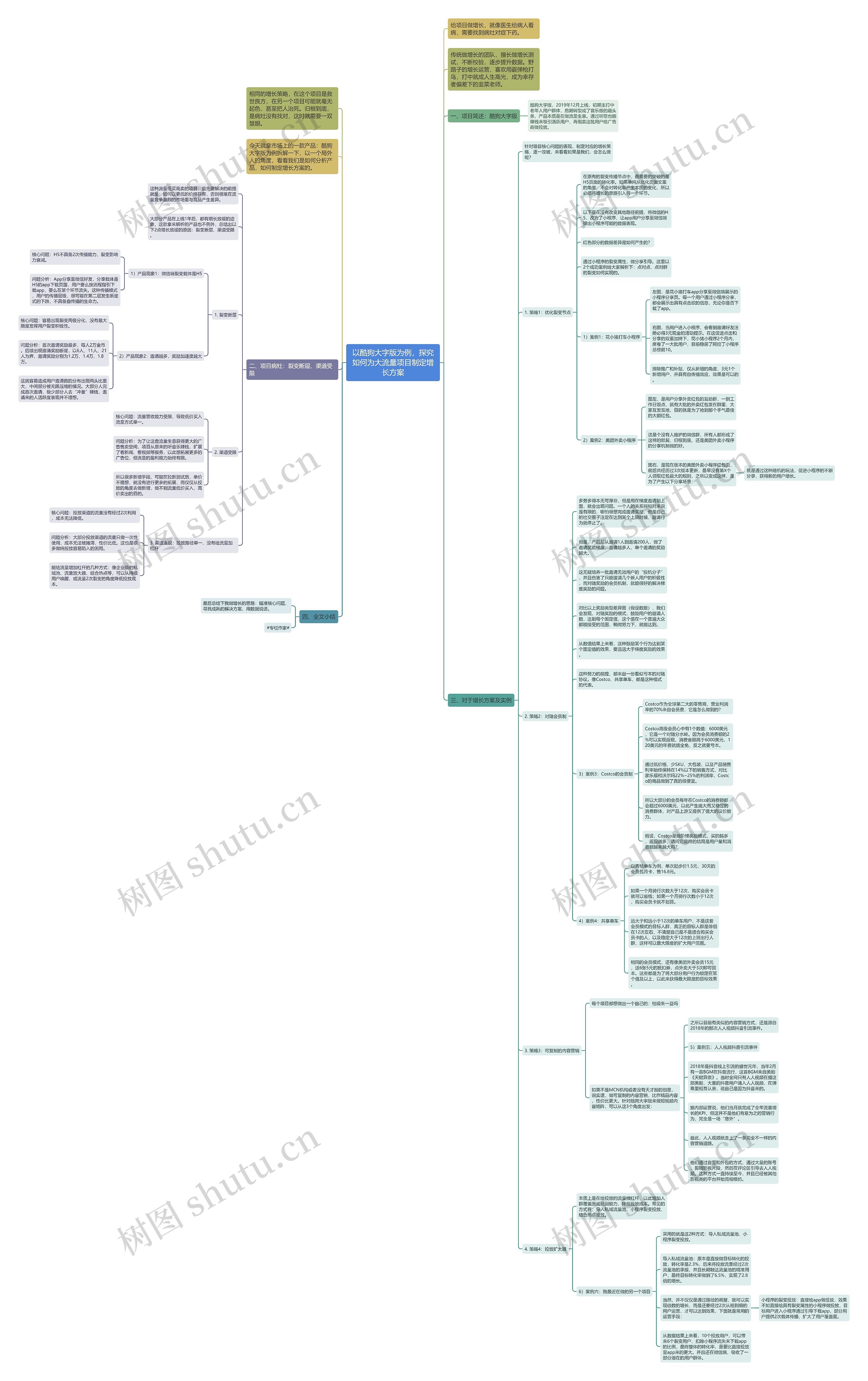 以酷狗大字版为例，探究如何为大流量项目制定增长方案思维导图