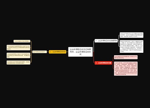 企业所得税征收方式有哪两种，企业所得税征收时间
