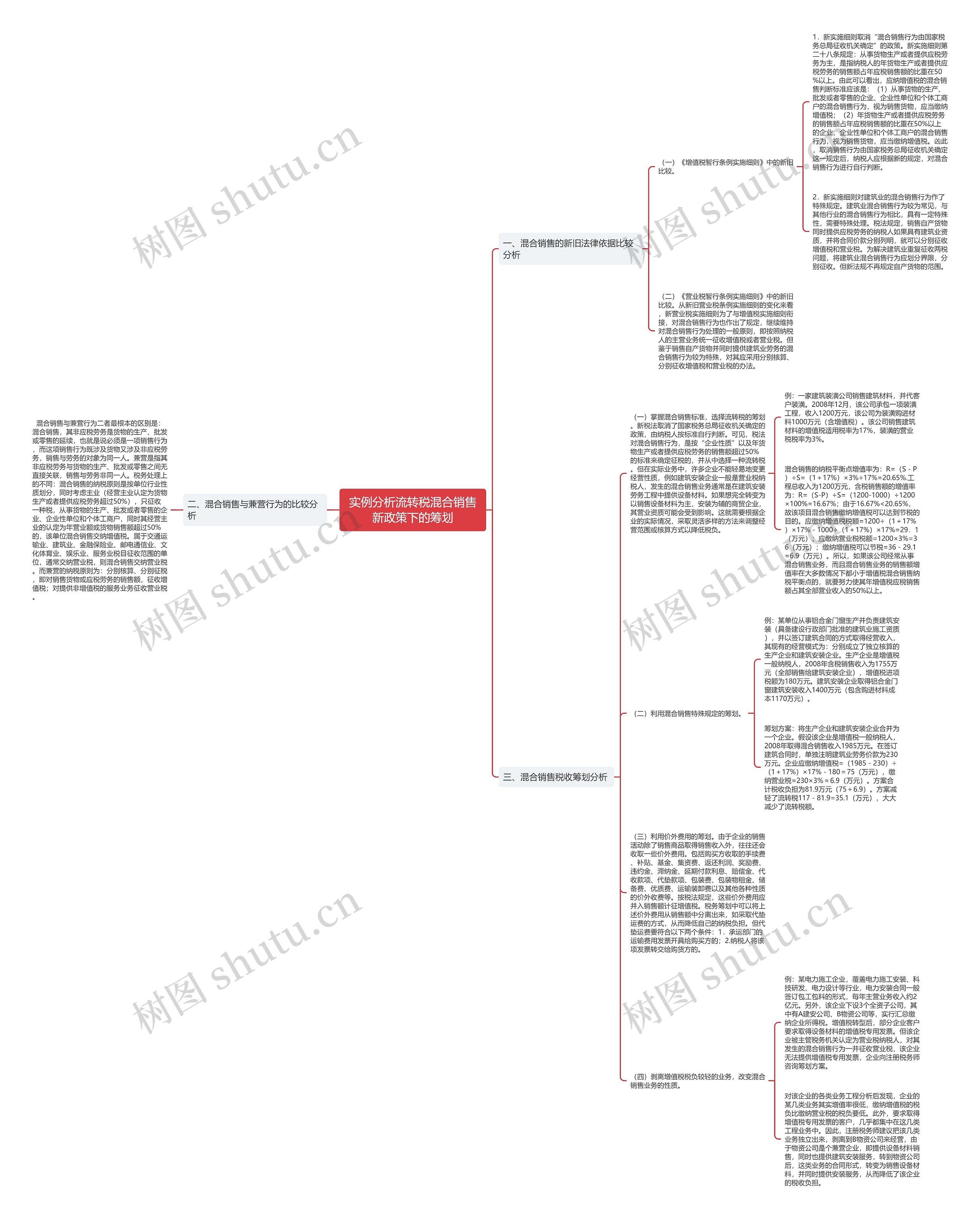实例分析流转税混合销售新政策下的筹划 实例分析流转税混合销售新政策下的筹划