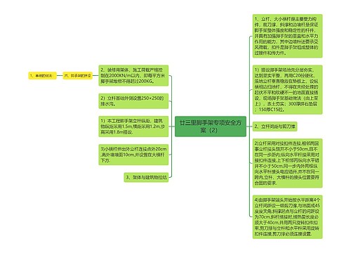 廿三里脚手架专项安全方案（2）