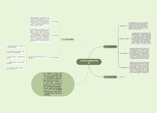 工程项目中的建筑材料管理