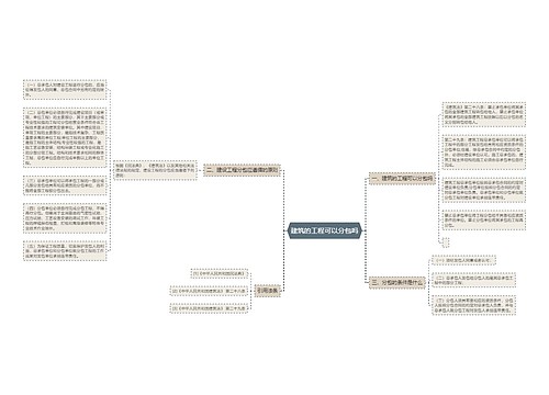 建筑的工程可以分包吗