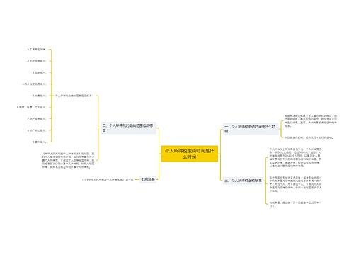个人所得税缴纳时间是什么时候