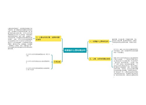 收据盖什么章有规定吗