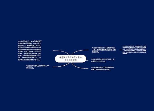 房屋建筑工程施工总承包企业二级资质