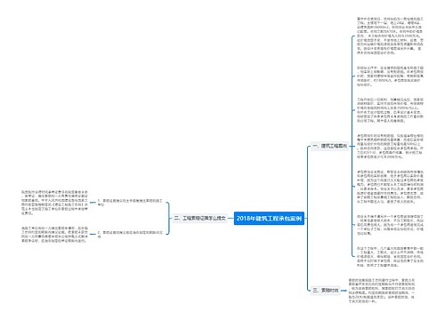 2018年建筑工程承包案例