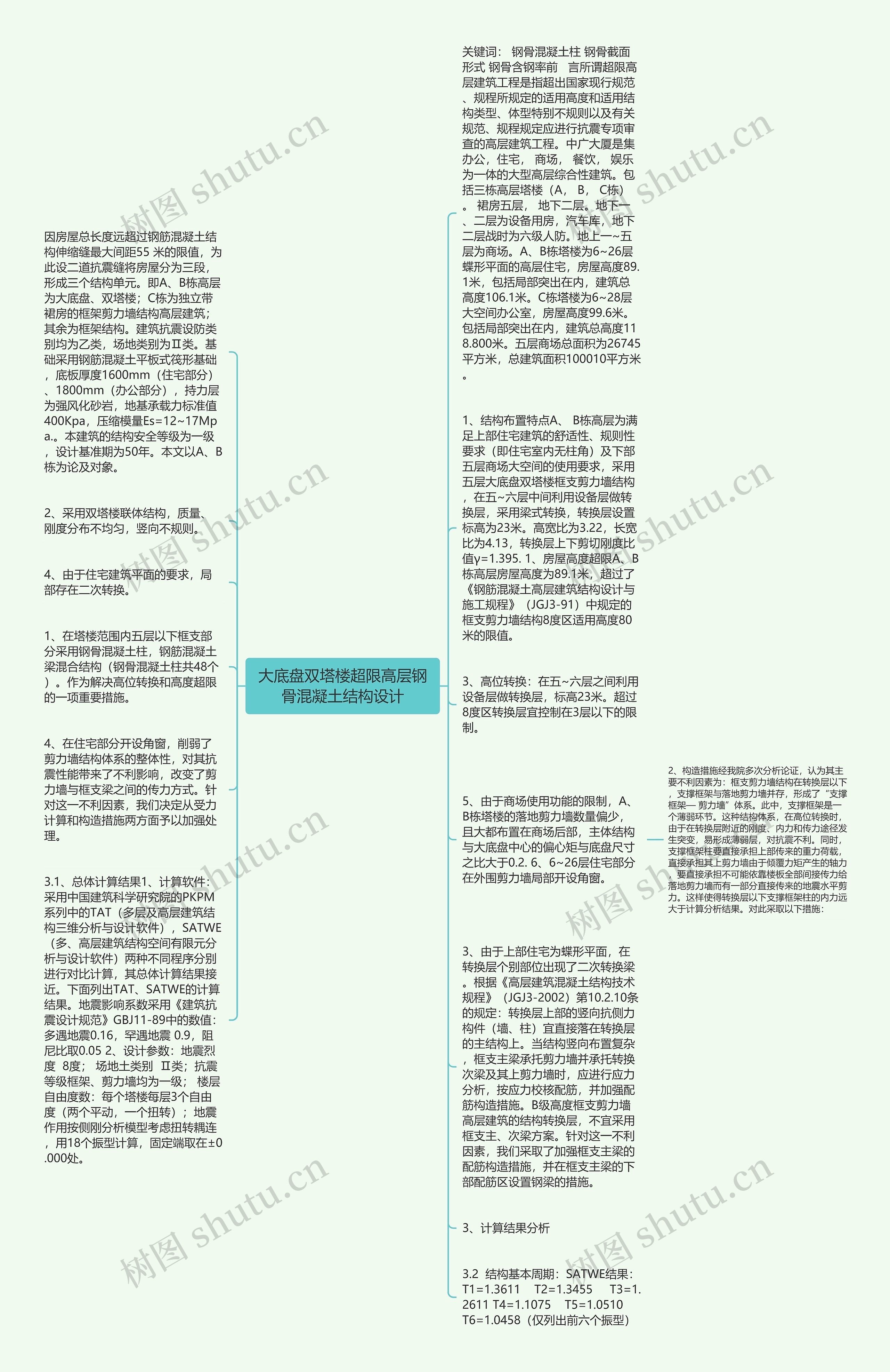 大底盘双塔楼超限高层钢骨混凝土结构设计