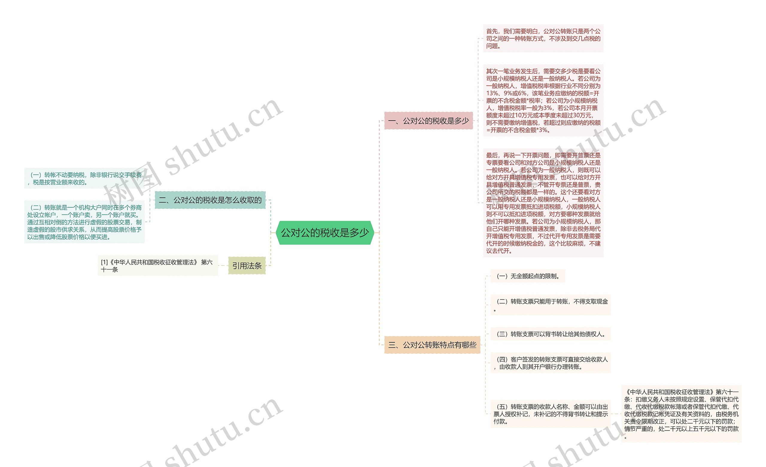 公对公的税收是多少