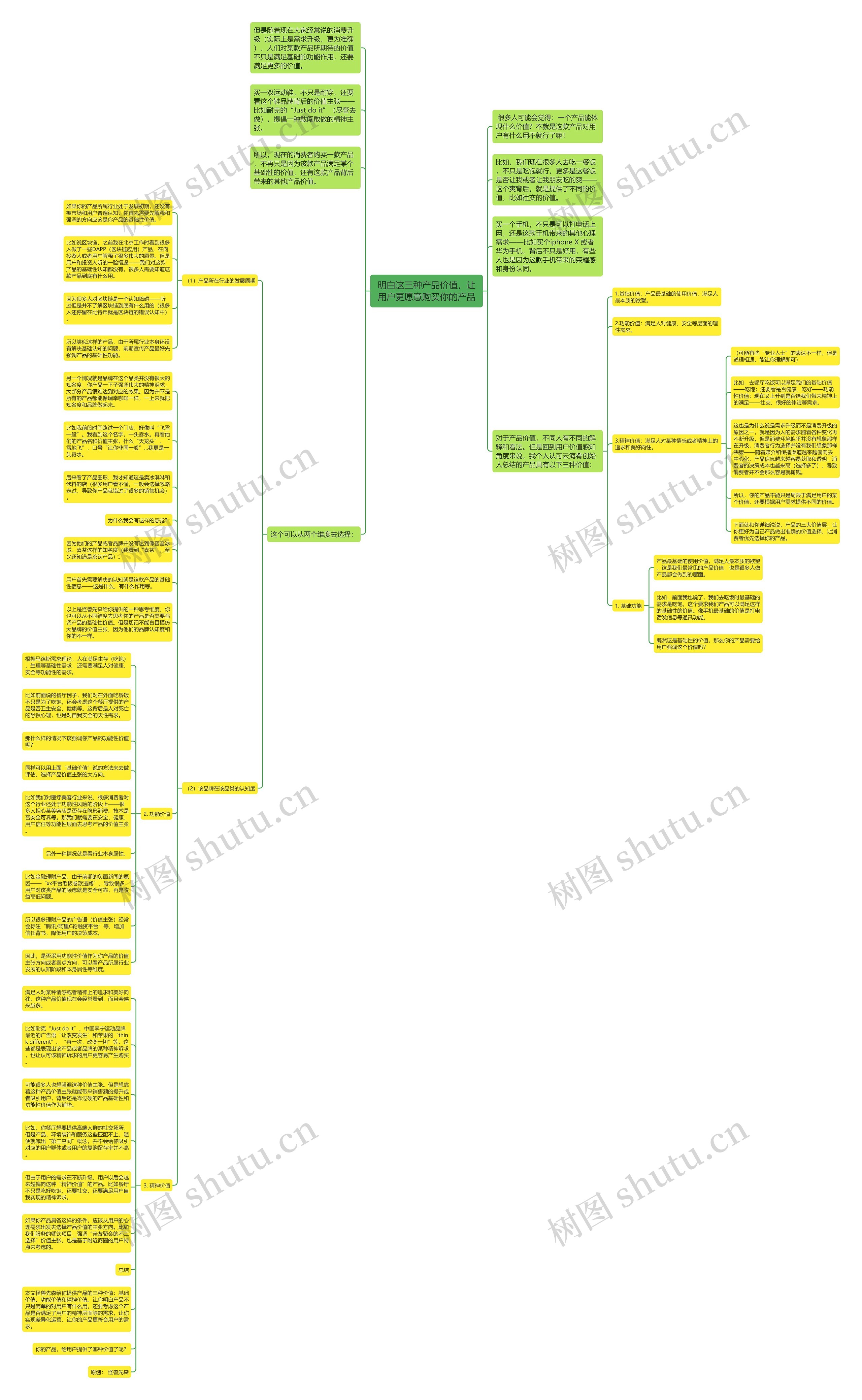 明白这三种产品价值，让用户更愿意购买你的产品思维导图