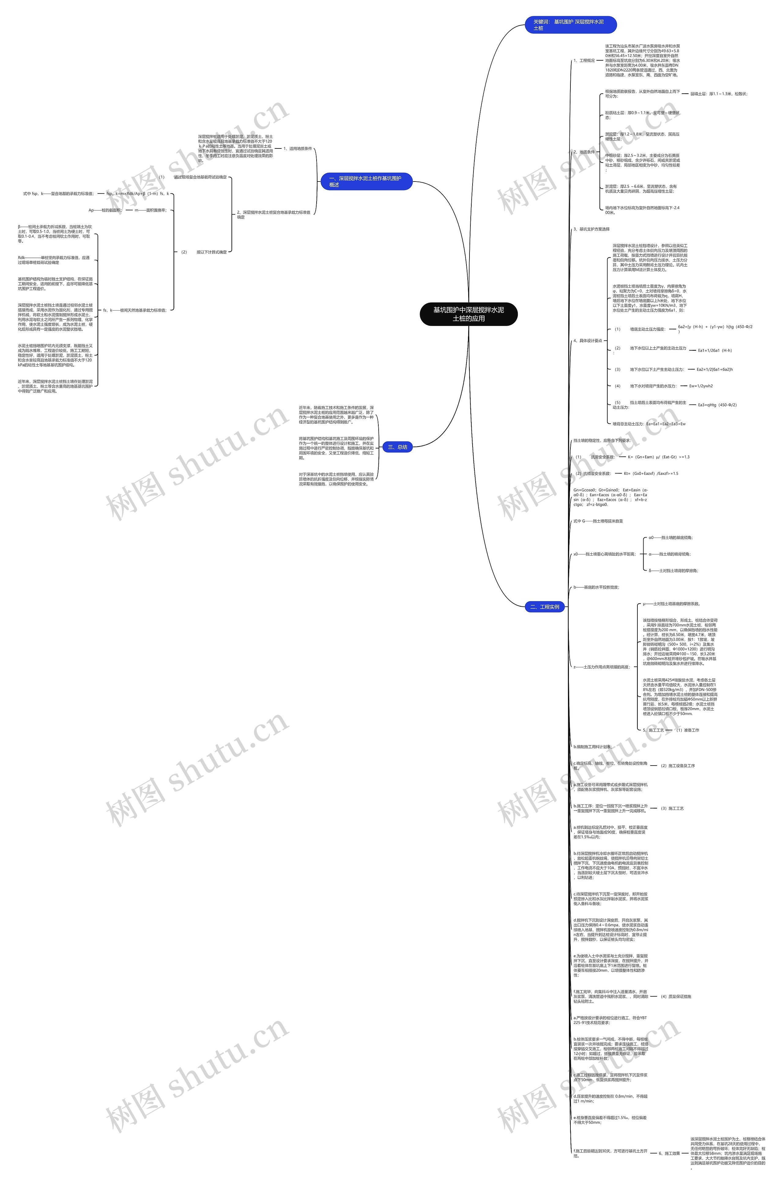 基坑围护中深层搅拌水泥土桩的应用思维导图