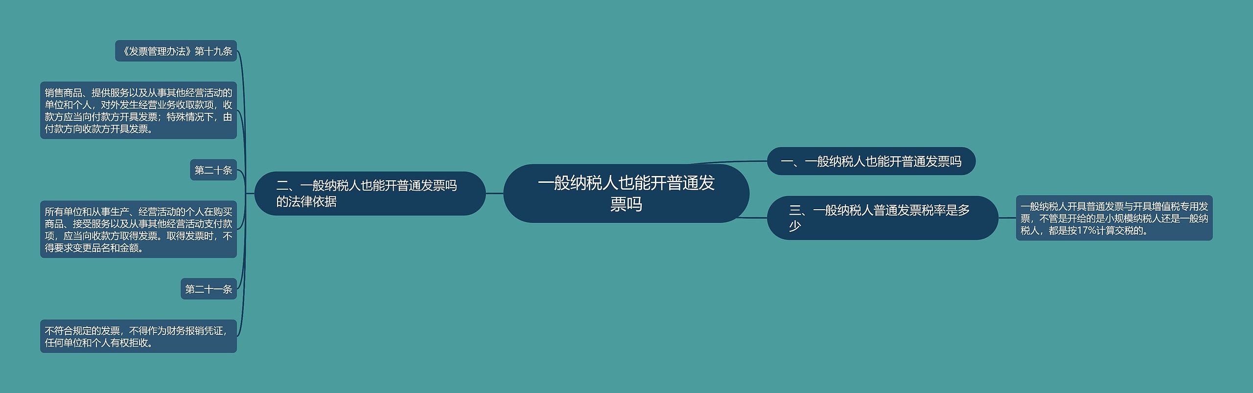 一般纳税人也能开普通发票吗