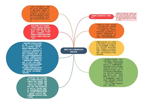 建筑工地火灾隐患特点和预防对策