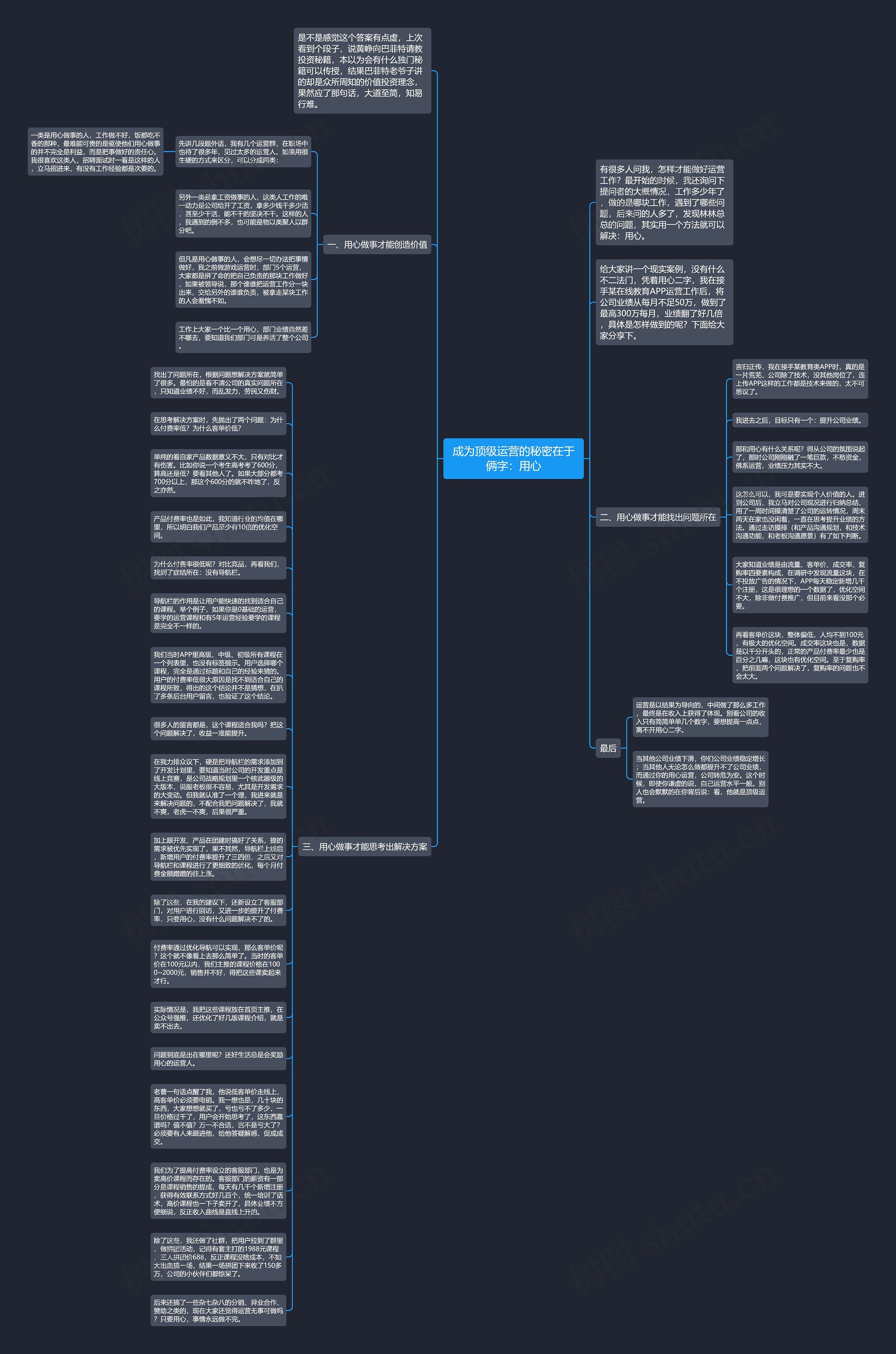 成为顶级运营的秘密在于俩字：用心思维导图