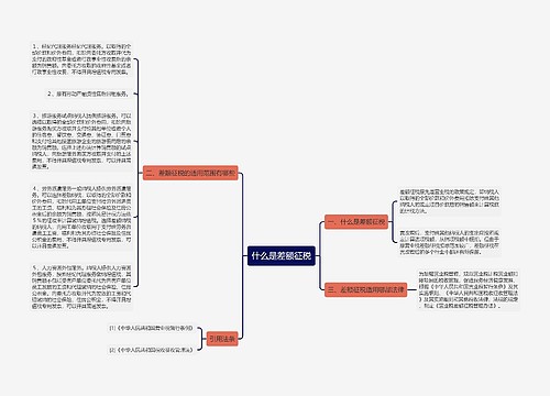 什么是差额征税