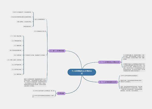 个人所得税怎么计算的公式